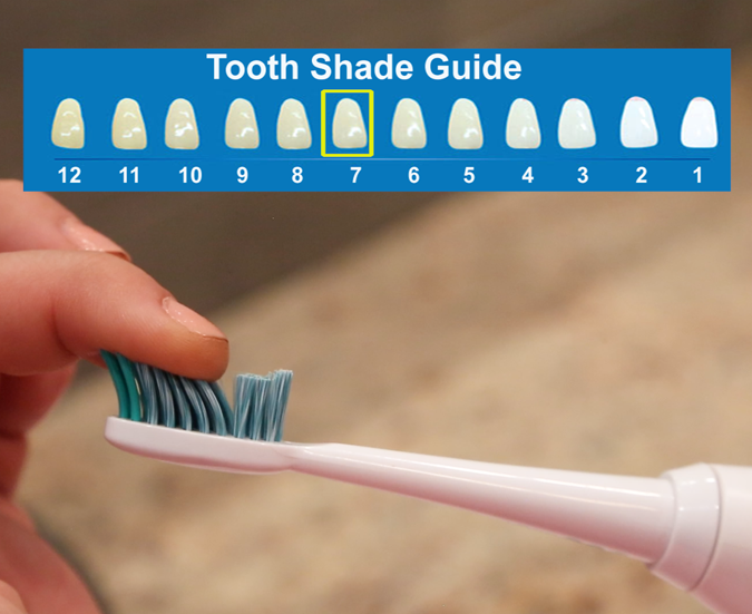 Tooth shade guide chart above a Sonic Pro UV toothbrush with a finger running over the bristles.